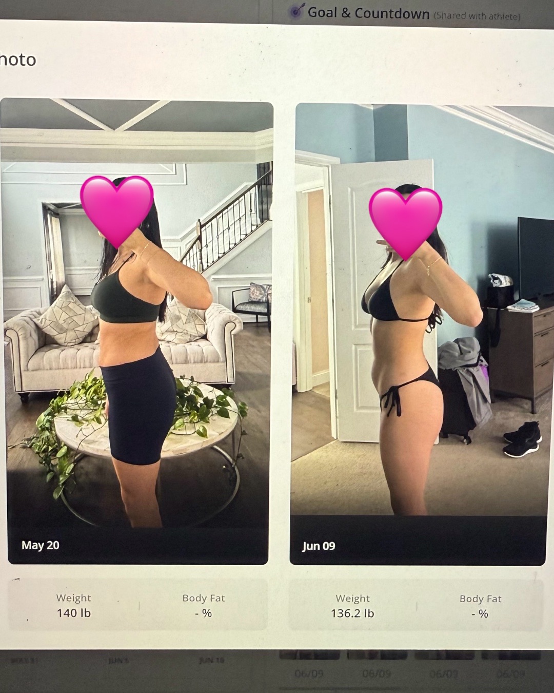 Private coaching client progress comparison